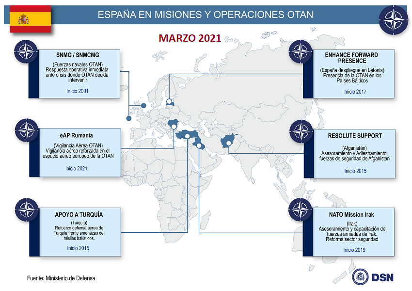 OTAN 2030, hacia una alianza más global y más fuerte política y ...