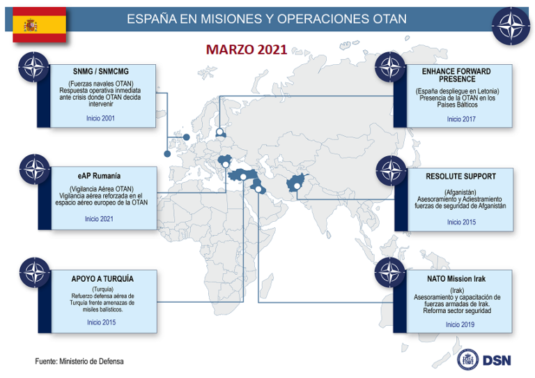 OTAN 2030, hacia una alianza más global y más fuerte política y militarmente